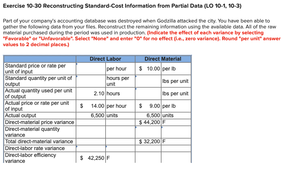 I don't know how to solve this without direct labor variance and