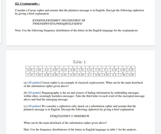  02. Cryptography: Consider a Caesar cipher and assume that the plaintext