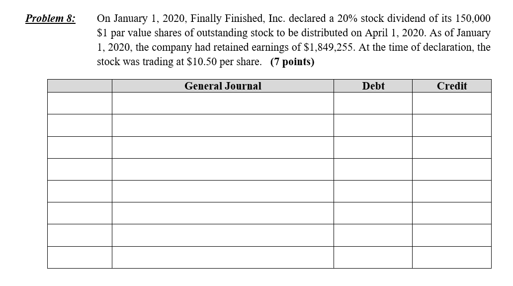  Problem 8: On January 1, 2020, Finally Finished, Inc. declared a