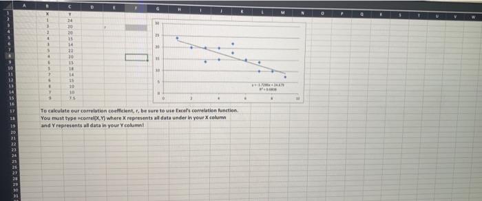 Question 5: Download the attached Excel spreadsheet. This spreadsheet contains data for