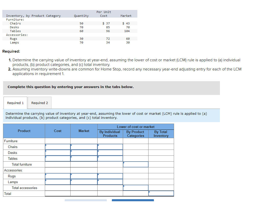 Only one hour left, please help. PS: Please be sure to fill