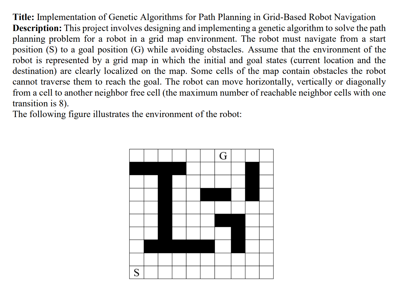  Title: Implementation of Genetic Algorithms for Path Planning in Grid-Based Robot