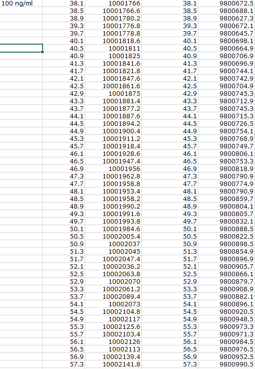 other is used as a reference. After establishing a baseline reading, the