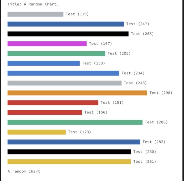 color-GREEN) // getters int getLength() const string getlabel() const int getColor() const