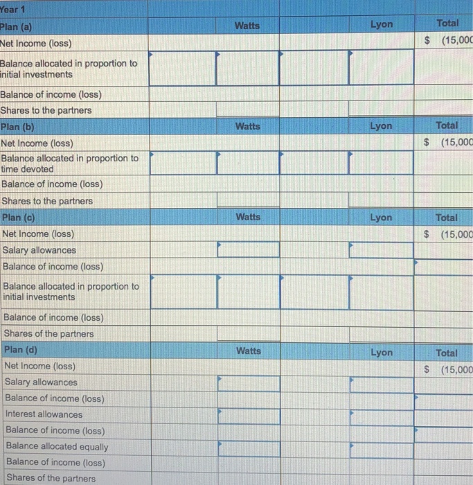full time. They have discussed the following alternative plans for sharing income