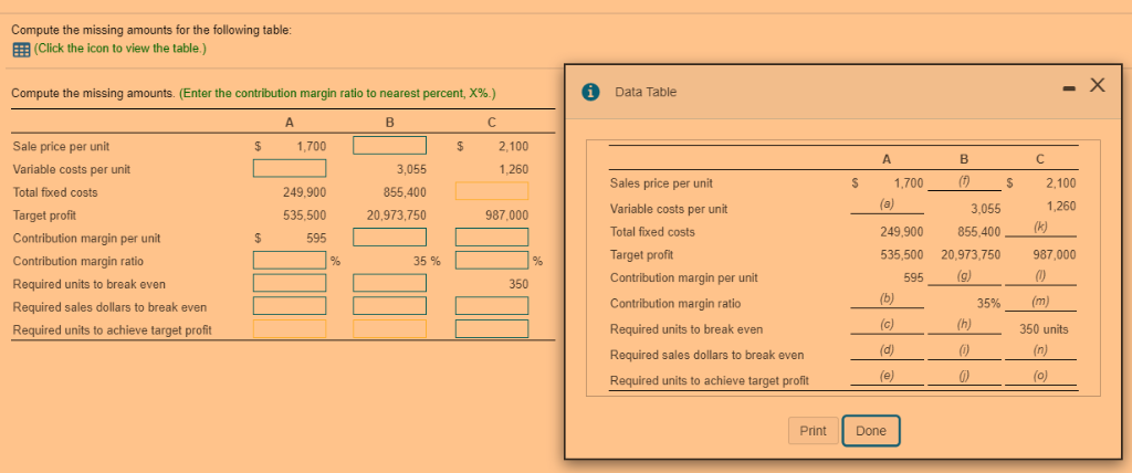 Compute the missing amounts for the following table: E(Click the icon