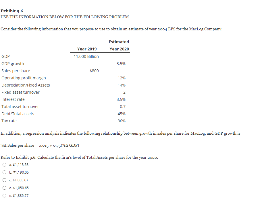  Exhibit 9.6 USE THE INFORMATION BELOW FOR THE FOLLOWING PROBLEM Consider