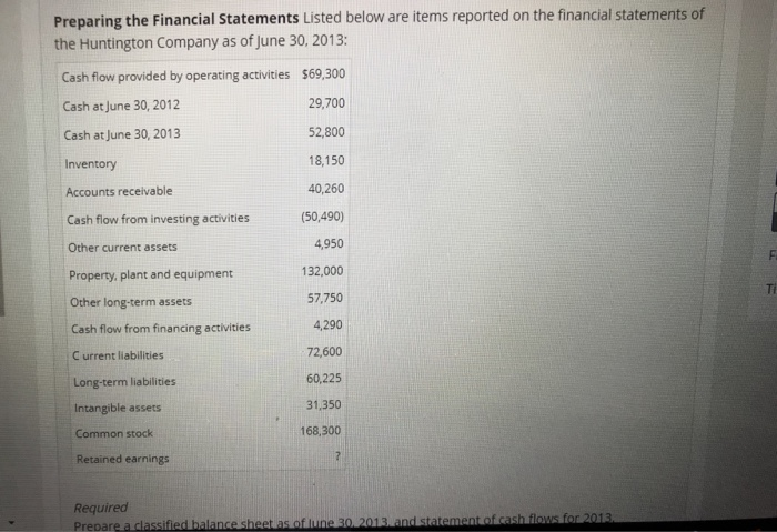  Preparing the Financial Statements Listed below are items reported on the