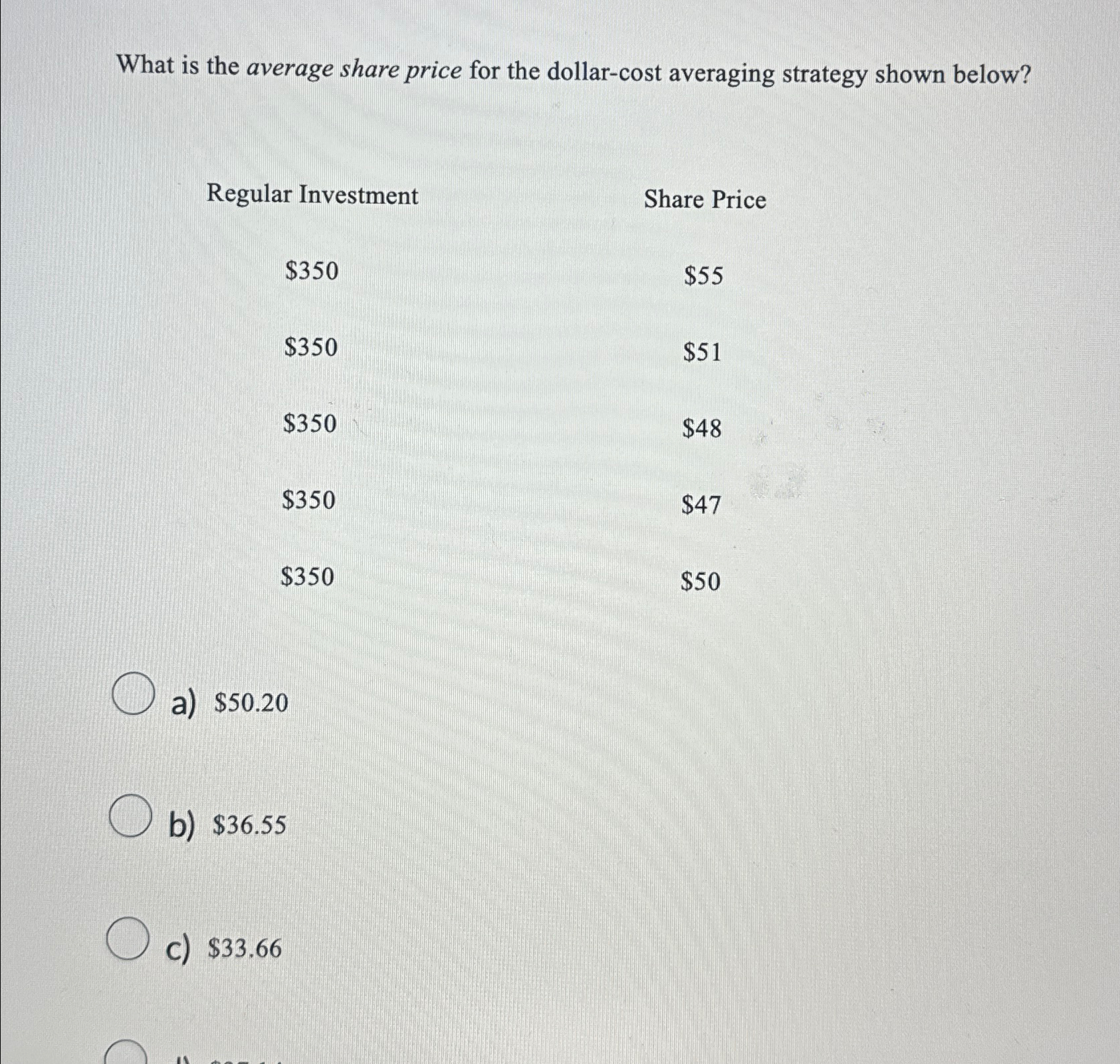  What is the average share price for the dollar-cost averaging strategy