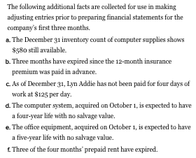 deliverable should include the following: 6. Prepare a balance sheet as of