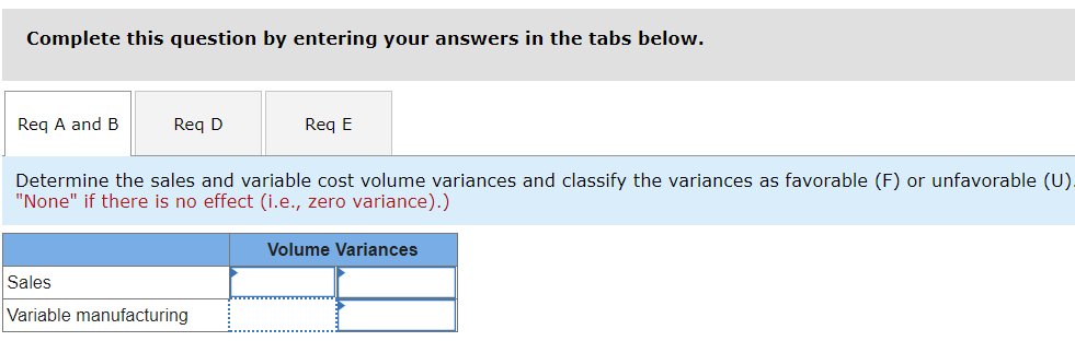 volume variances LO 8-3 Fanning Manufacturing Company established the following standard price