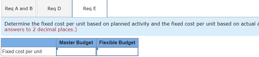and cost data. Sales price Variable manufacturing cost Fixed manufacturing cost Fixed