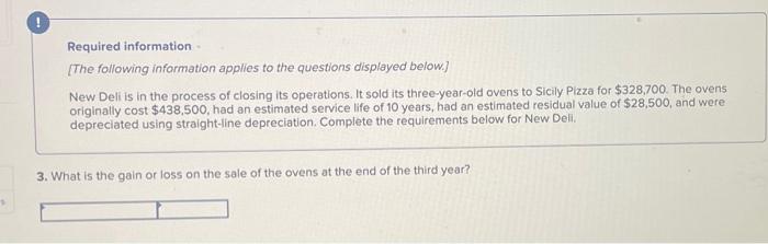 Deli is in the process of closing its operations. It sold its