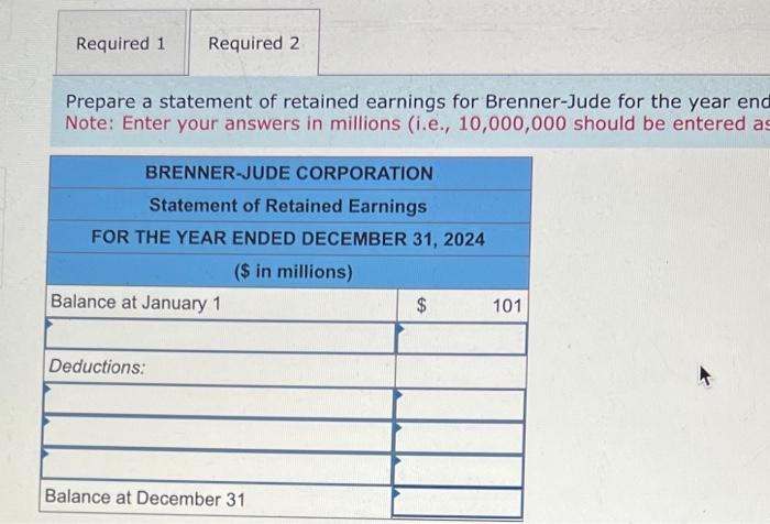 the corporation had outstanding 106 million common shares, $1 par per share.