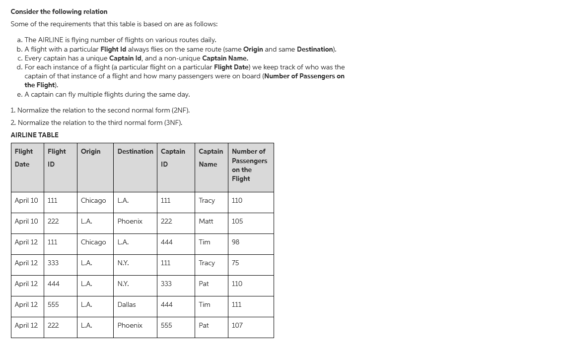 Question on Database Normalization to 2NF and 3NF Consider the following relation