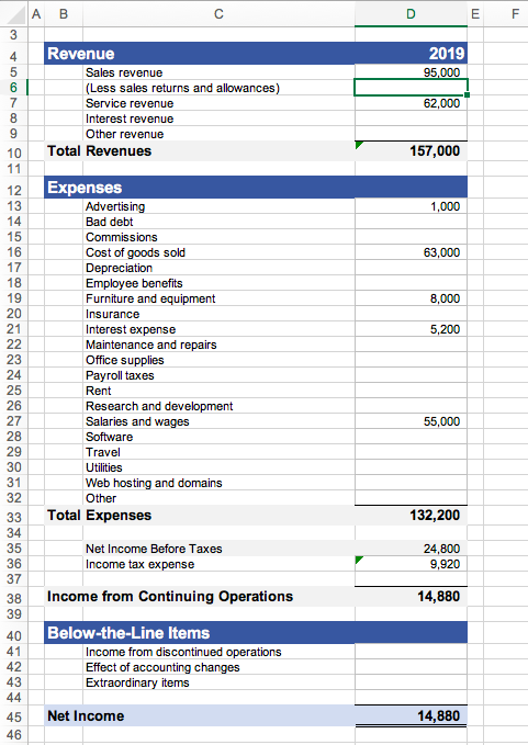 URGENT !!!!! PLS HELP, WILL GIVE U LIKEEEE. Pls show the whole