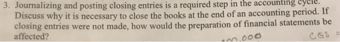  3. Journalizing and posting closing entries is a required step in