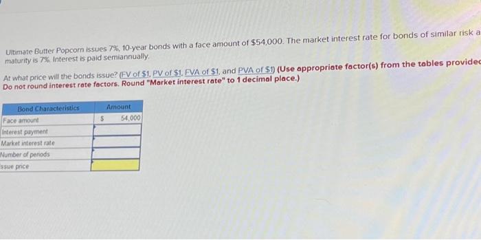  Ultimate Butter Popcorn issues 7%, 10-year bonds with a face amount