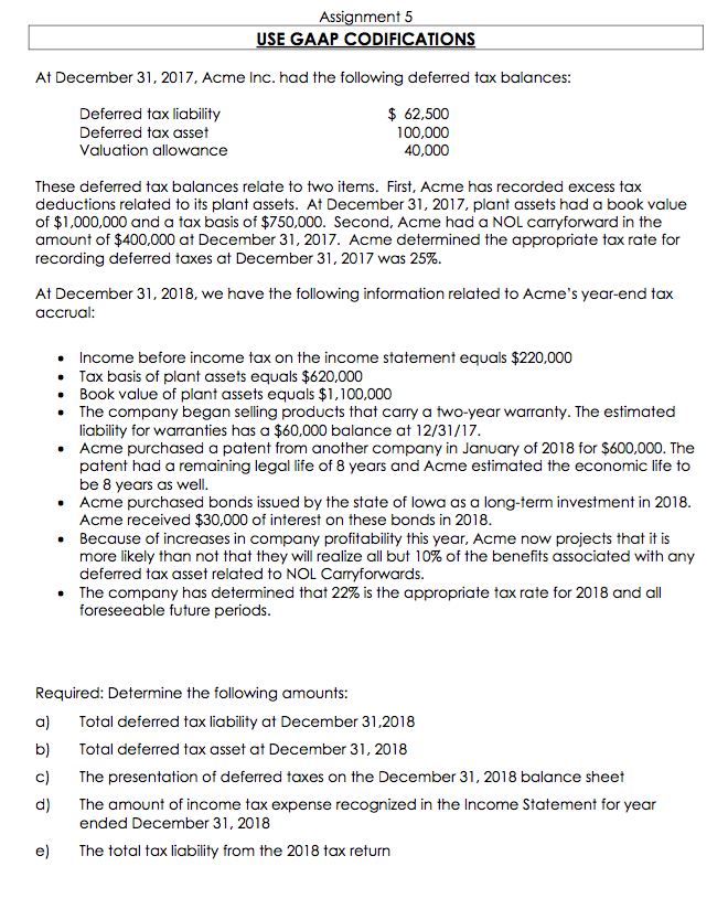 Assignment 5 USE GAAP CODIFICATIONS At December 31, 2017, Acme Inc. had