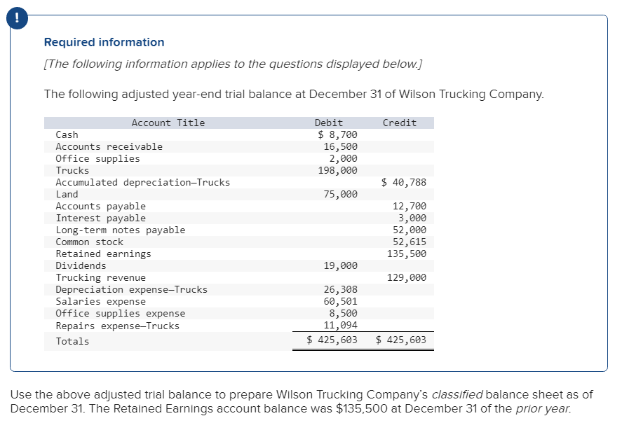 Help find the error in the balance sheet and create a new