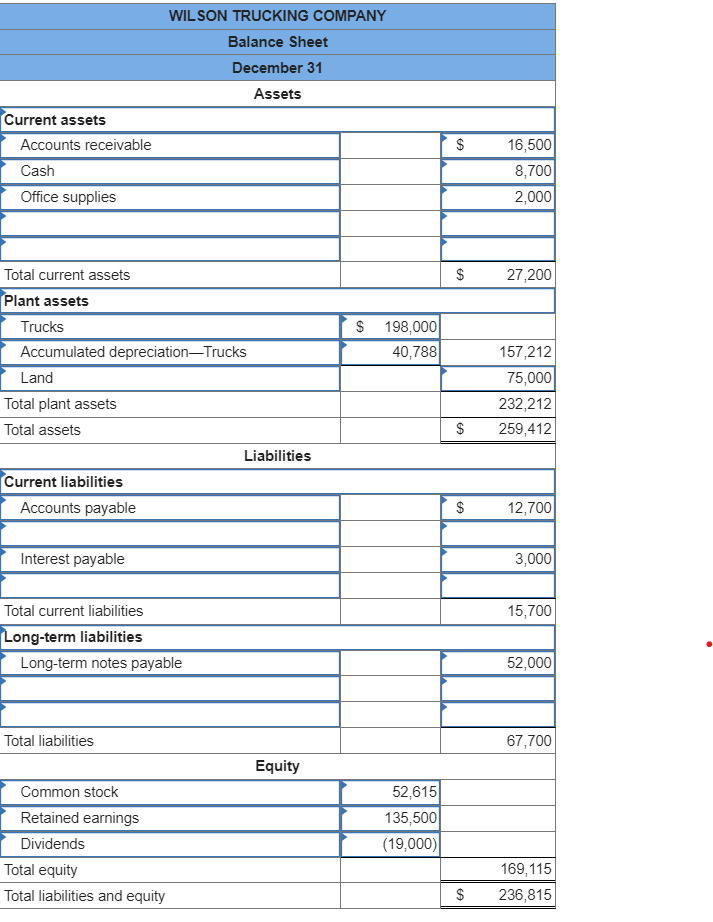 balance sheet with corrections. Thank you! Required information [The following information applies