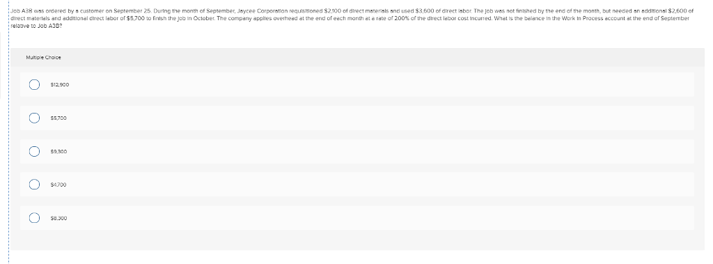 per EUP The total materials costs transferred out of the Canning Department