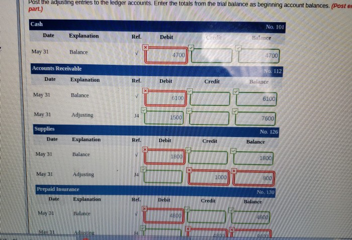 the trial balance, the chart of accounts for White Consulting also contains
