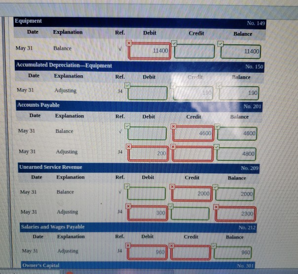 thel tollowing accounts and account numbers: No. 150 Accumulated Depreciation -Equipment, No.