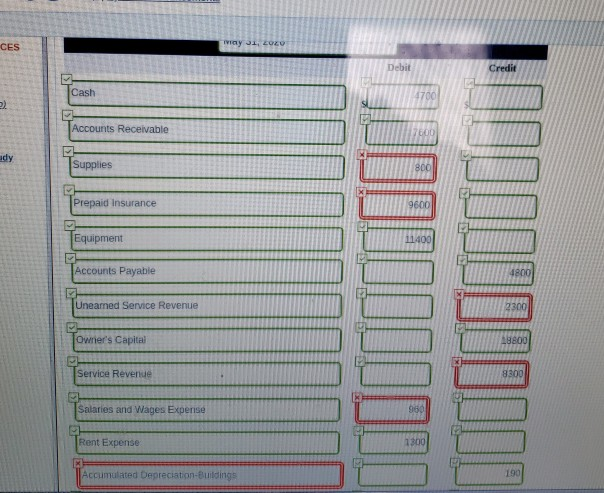 Expense, No. 722 Insurance Expense, and No. 732 Ultilities Expense. Other data:
