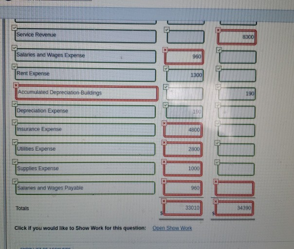 1. $800 of supplies have been used during the month. 2. Utilities