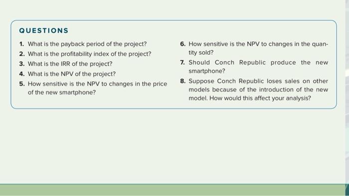 manufacturer located in Key West, Florida. The com- pany president is Shelly