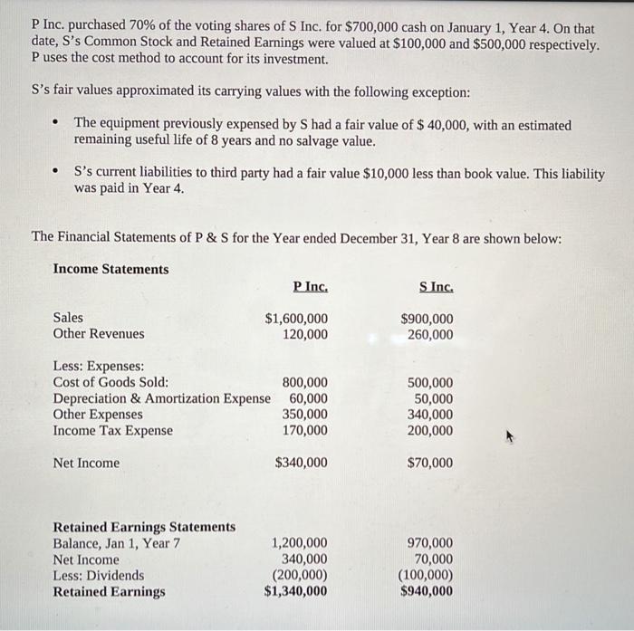  On Jan 1,2022, P purchased 97,500 voting shares of S for