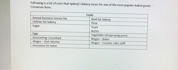 costs may be died under veral classification types Atable has been included