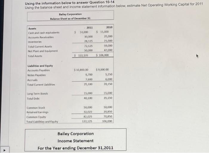 what is the net operating working capital for 2011 Using the information