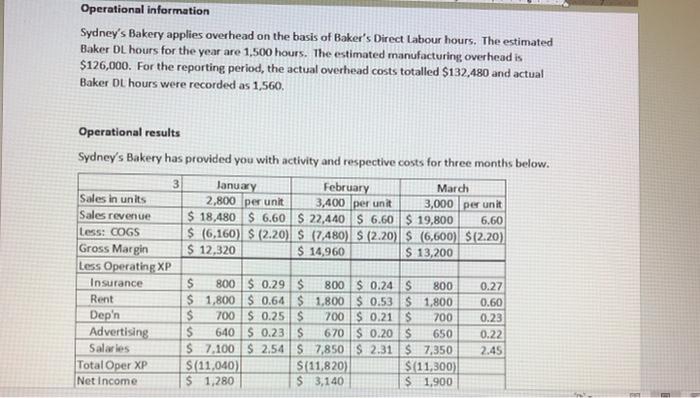 des fichon type w wreto refet back to the creditats provided for