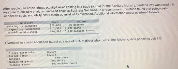  After reading an article about activity-based costing in a trade journal
