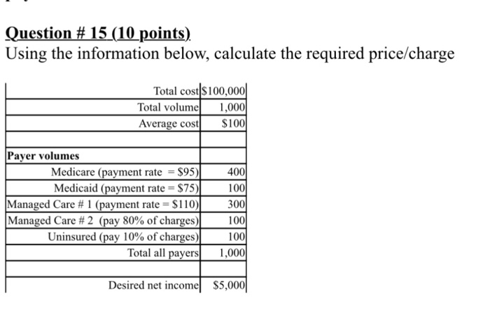  Question # 15 (10points) Using the information below, calculate the required