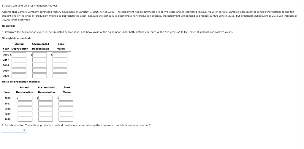 Straight-Line and Units-of-Production Methods Assume that Sample Company purchased factory equipment