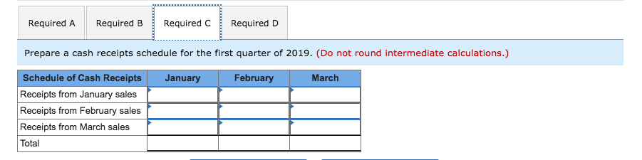 the Internet. Baird expects sales in January 2019 to total $230,000 and