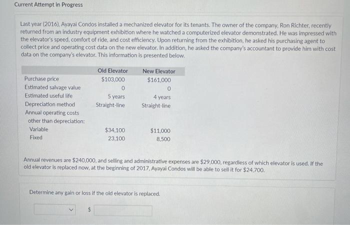  Current Attempt in Progress Last year (2016), Ayayal Condos installed a