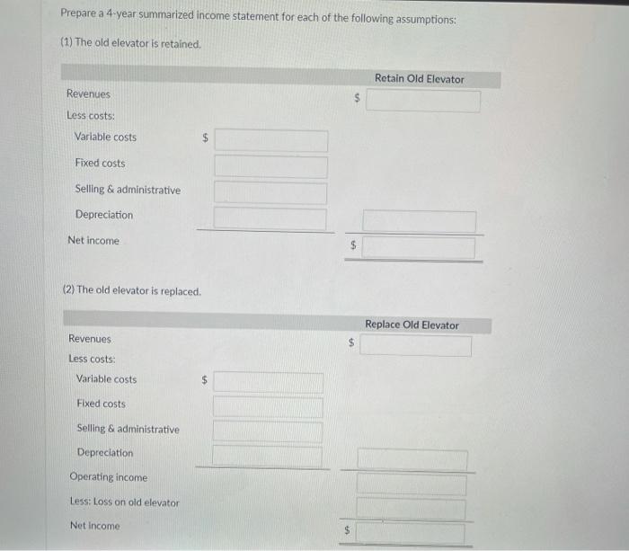 mechanized elevator for its tenants. The owner of the company, Ron Richter,
