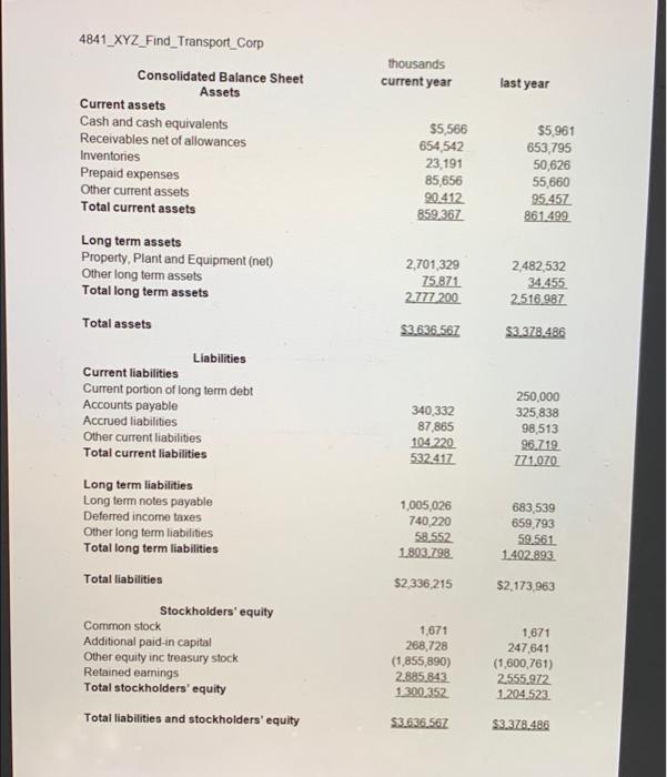 Inventory turnover = 3. Receivables turnover = 4. Payables turnover = 5.
