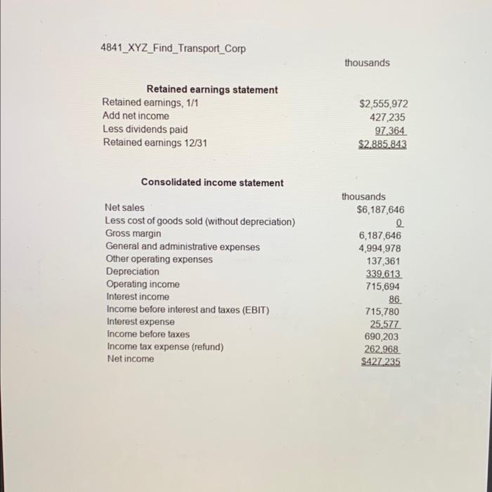 Cash cycle = 6. Assets turnover = 7. ROA= 8. Average income