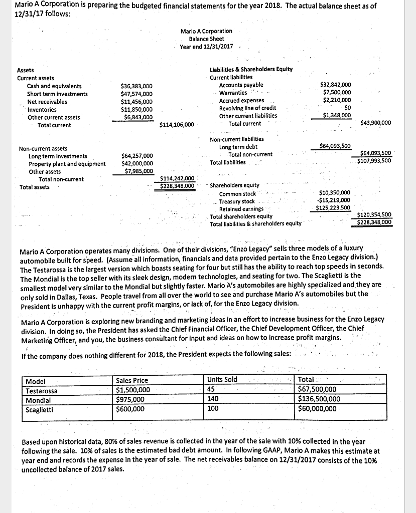 Using the data above, prepare a master budget for Mario Corporation.
