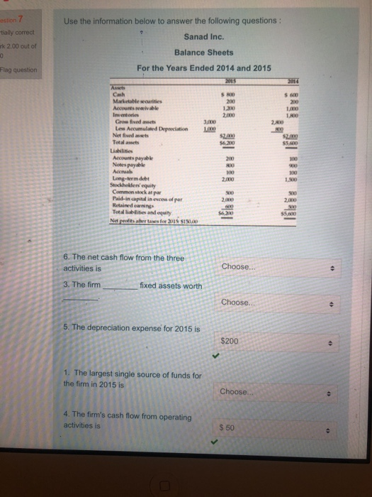 following questions: Sanad Inc. rk 2.00 out of Balance Sheets Flag question