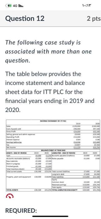  Just I need answer for A,B,C or D No need for