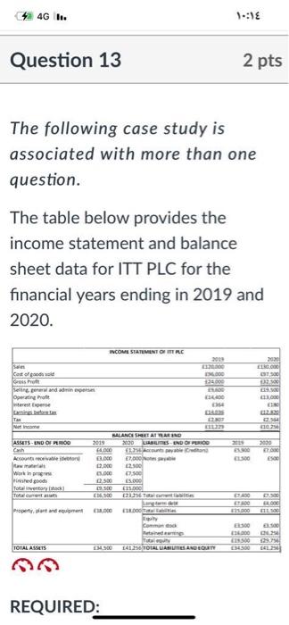case study is associated with more than one question. The table below