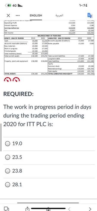 provides the income statement and balance sheet data for ITT PLC for