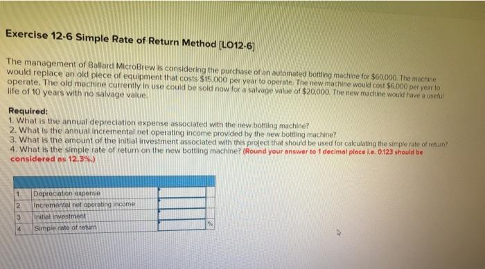 is given below: Investment required Present value of cash inflows Net present
