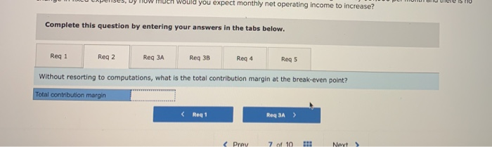 Total $ 310,000 217,000 93,000 75,000 $ 18,000 Per Unit $20 14